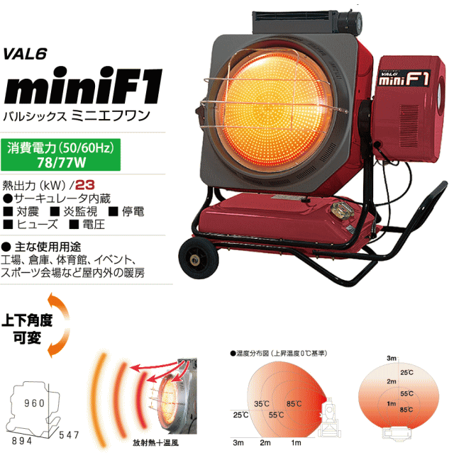 赤外線オイルヒーター VAL6 miniF1 静岡製機の赤外線オイルヒーター 