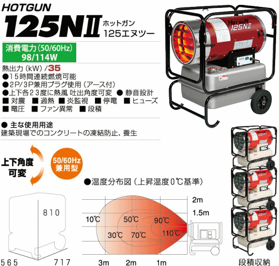 静岡製機 ホットガン 熱風オイルヒーター HG125N2