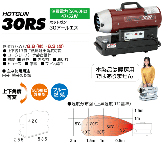 熱風オイルヒーター HOTGUN 30RS 静岡製機の熱風オイルヒーターなら