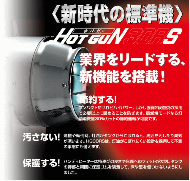 【早い者勝ち】静岡製機 ホットガン HG30RS シズオカ HOTGUN