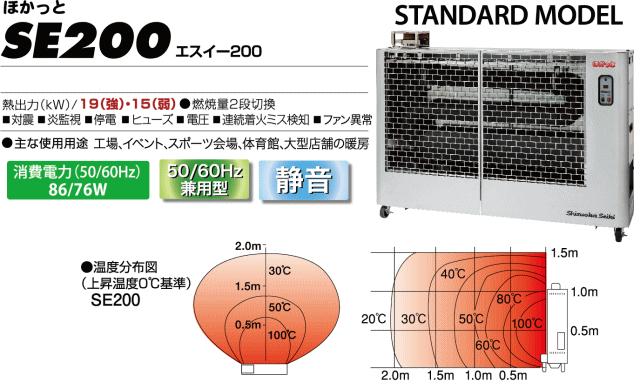 Shizuoka/静岡製機 【】遠赤外線オイルヒーターほかっとSE200 製造、工場用