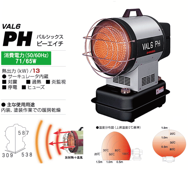 日本直送 静岡製機 バルシックス 赤外線オイルヒーター VAL6PH 熱出力13KW 業務用大型ストーブ 体育館イベント会場などの暖房に！ ストーブ・ ヒーター