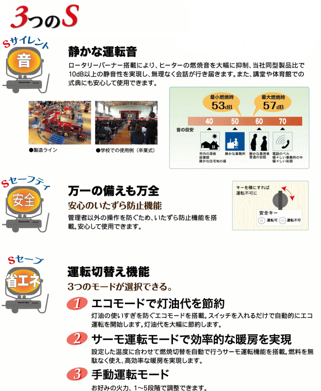 É@ oVbNX ԊOICq[^[ VAL6SR